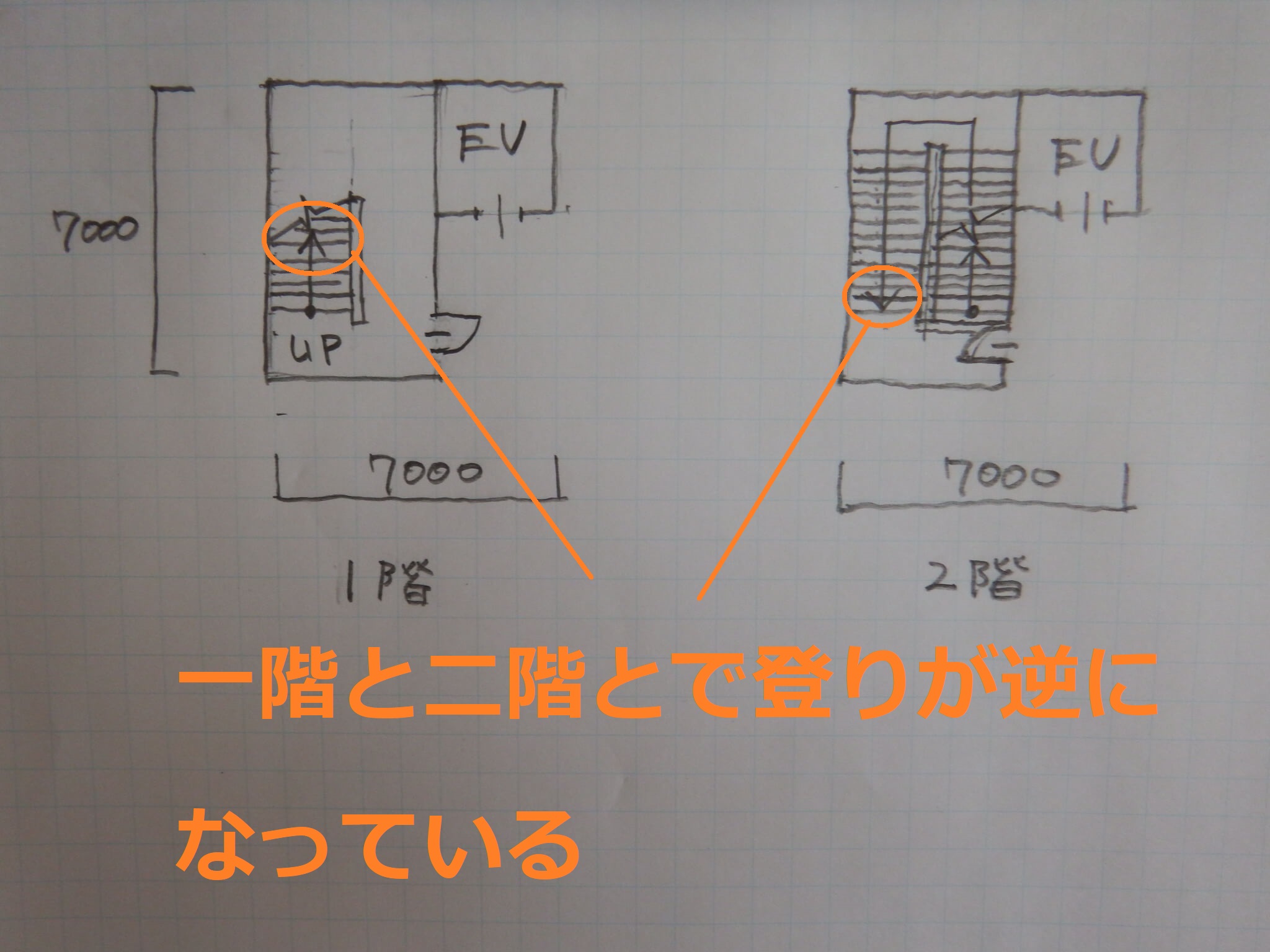 【一級建築士製図】階高が変わった時の階段の段数まとめ!書く際にやりそうな間違いと対策法! | 建築バカ一代